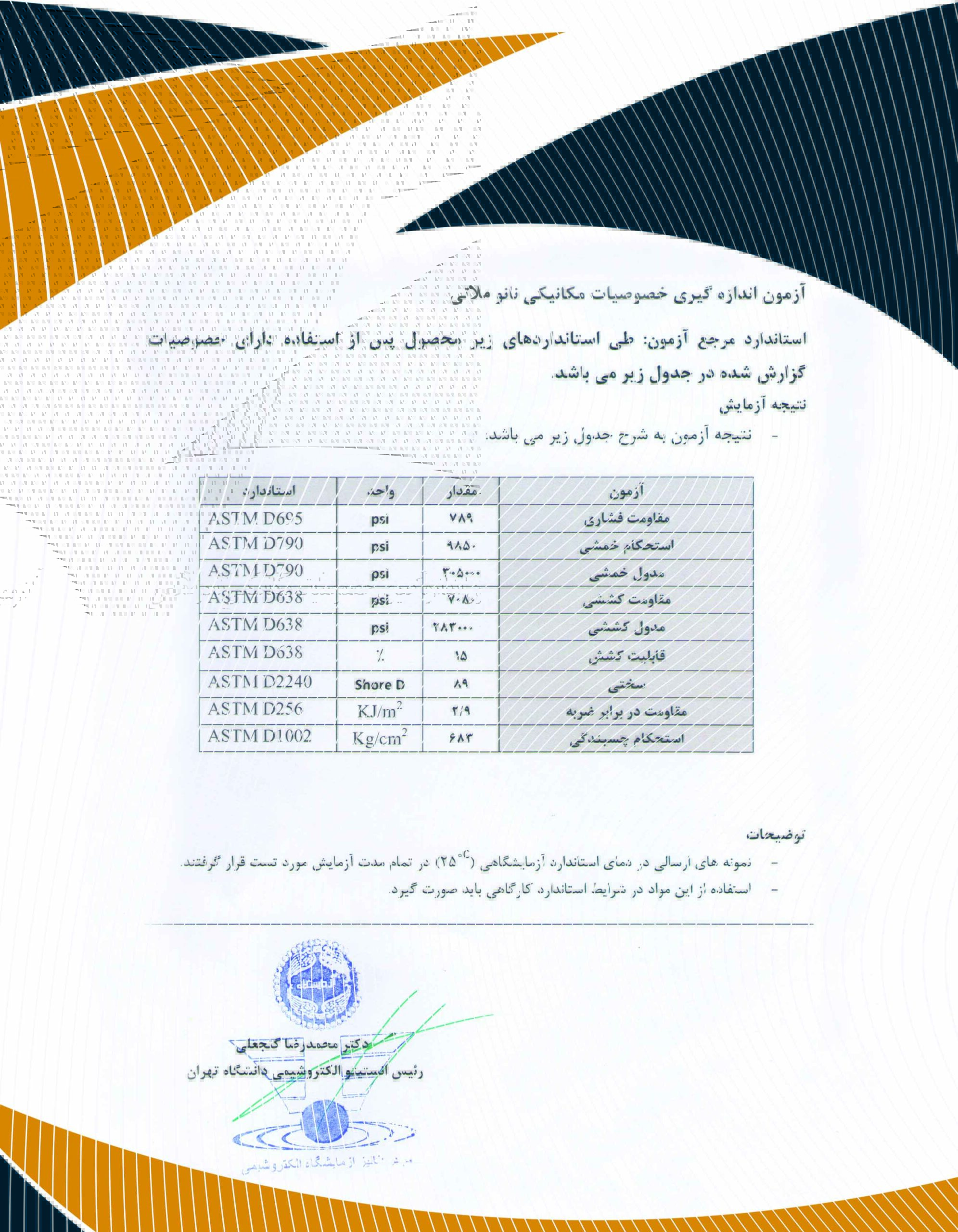 خصوصیت-مکانیکی-نانو-ملاتی-1-scaled-1