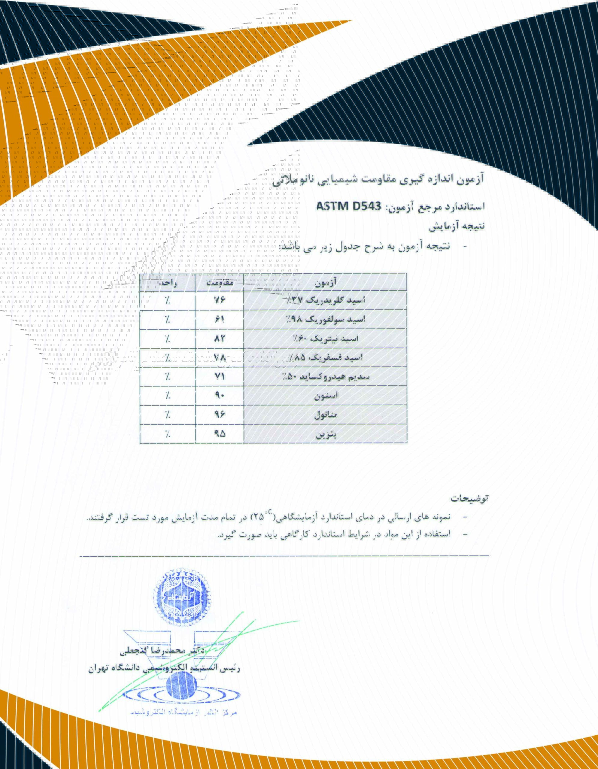 خصوصیت-شیمیایی-نانو-ملاتی-1-scaled-4