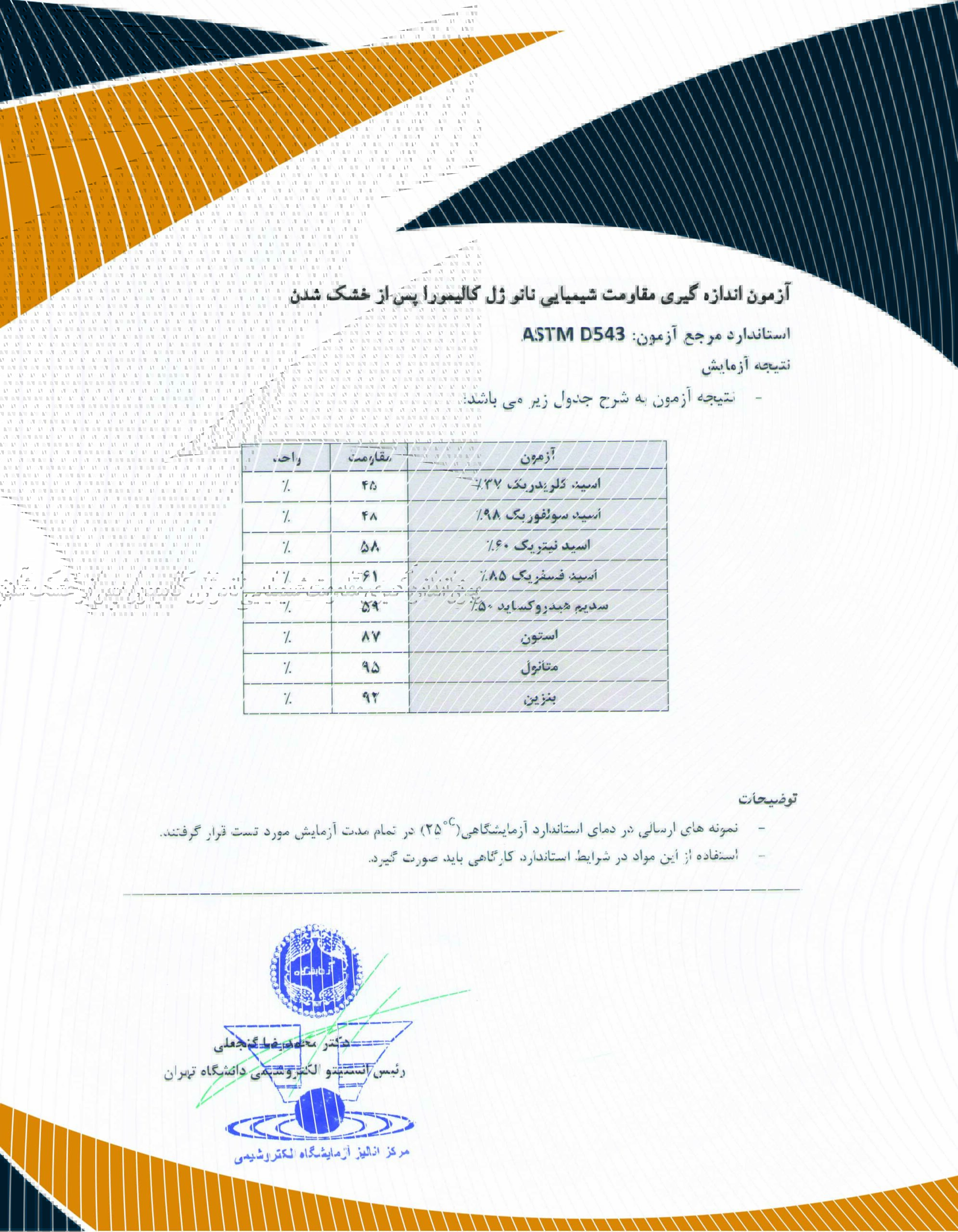 مقاومت-شیمیایی-نانو-ژل-scaled-1